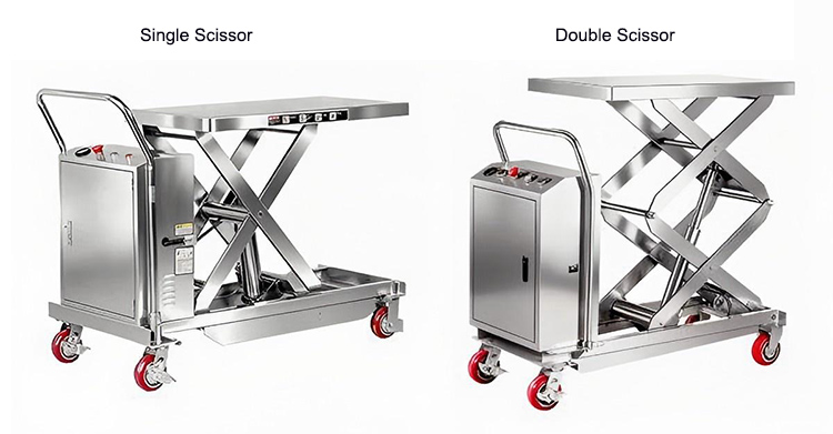 Stainless steel electric lifting platform truck